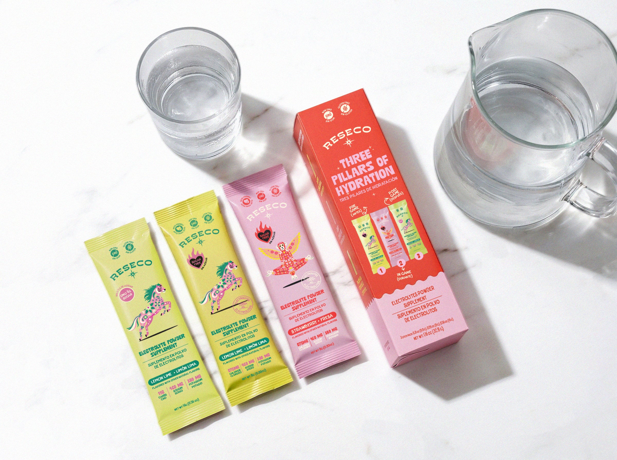 Three Pillars of Hydration | tres pilares de hidratación