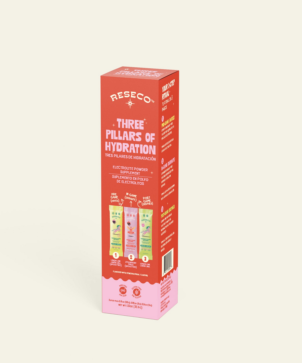 Three Pillars of Hydration | tres pilares de hidratación